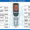 Кондиціонер WINNER INVERTER CH-S09FTX5